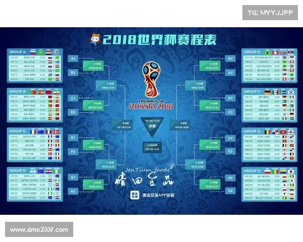 世界杯竞猜技巧大全轻松掌握胜负预测的秘密与窍门 世界杯竞猜技巧大全轻松掌握胜负预测的秘密与窍门